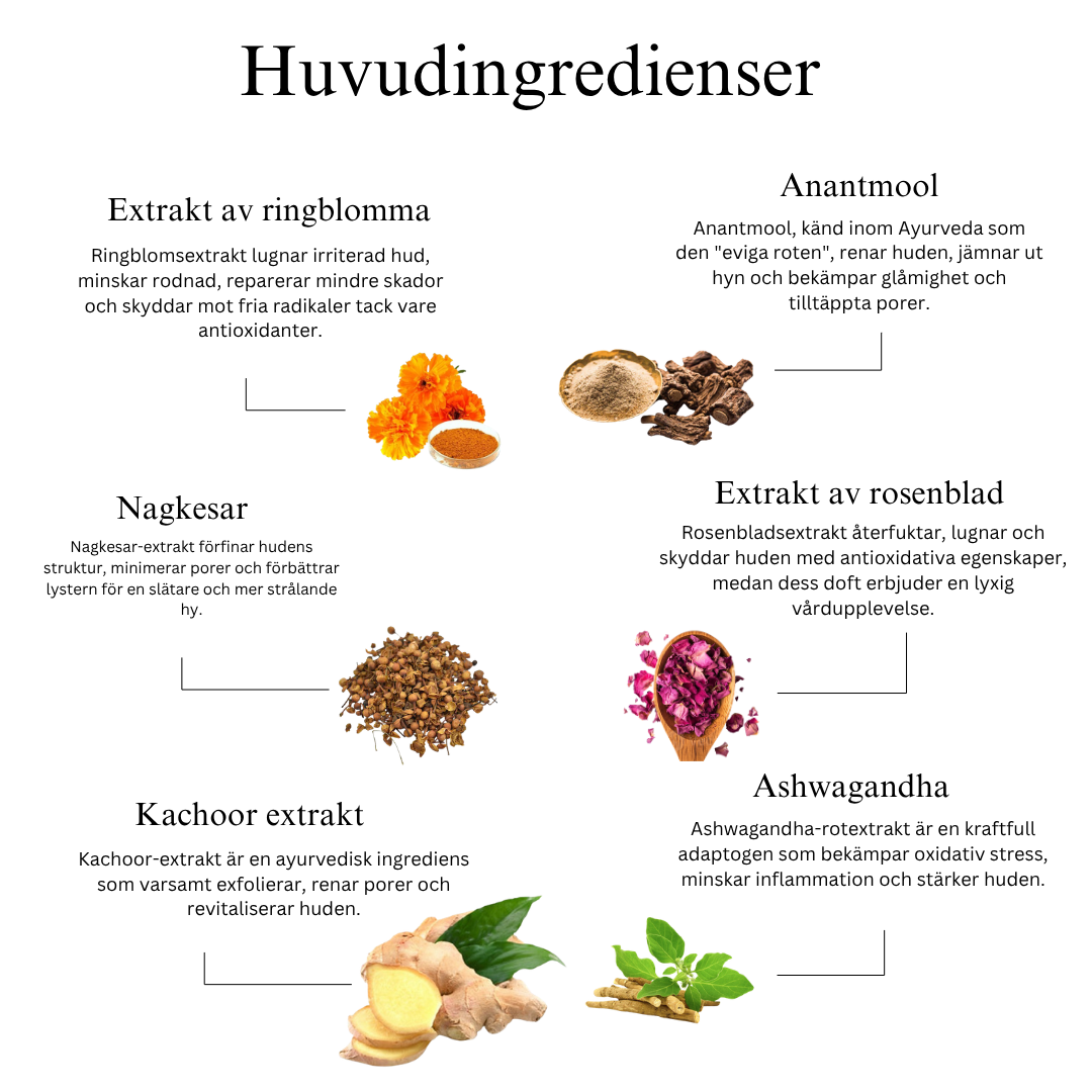 Ayurvedisk ansiktsrengöring med mulethi och saffran