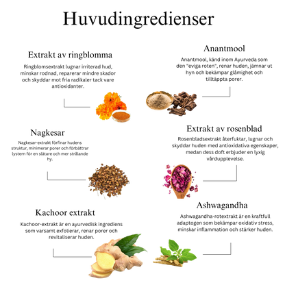 Ayurvedisk ansiktsrengöring med mulethi och saffran