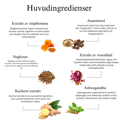 Fresh Face Duo med Kashmir Saffran och Mulethi (Ansiktstvätt och Aloe Fresh Face Gel)
