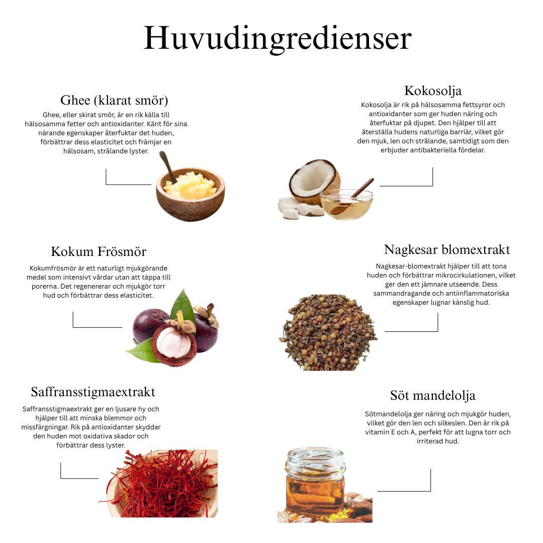 Ansiktsbehandling i ett ögonblick – Ayurvedisk Ghee-rengöringskräm för ansiktsmassage