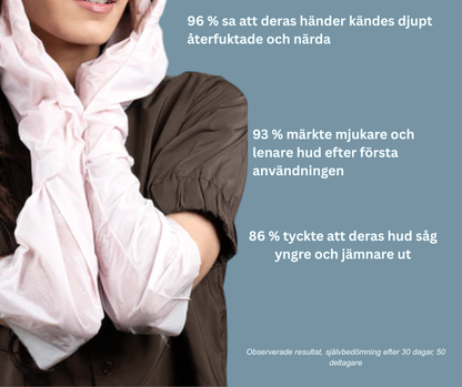 Ayurvedisk örtmask för armarna (2-pack)