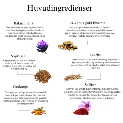24K guld Anti-Aging Ritual (Sanjeevani Amrit ansiktsolja och nattkräm)