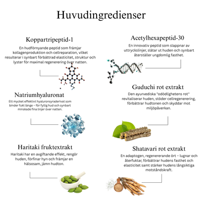 Night Repair Multi-Peptide Face Serum för en kollagenboost, intensiv återfuktning och förnyad lyster