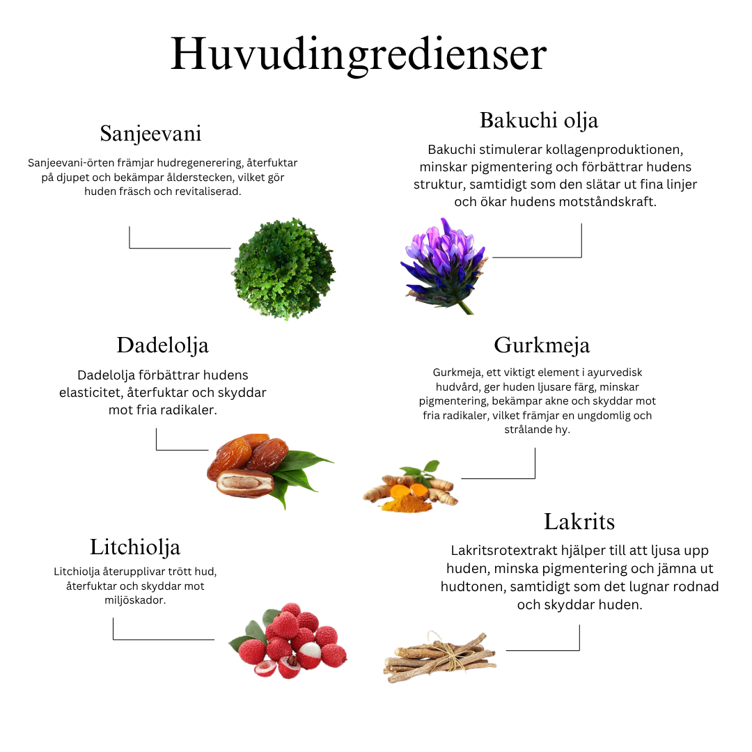 Ayurvedisk anti-aging nattolja för ansiktet med bakuchiolja, dadlar och litchi