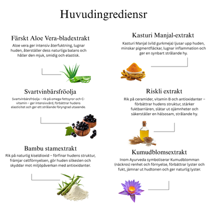 Silkeslen duschgel